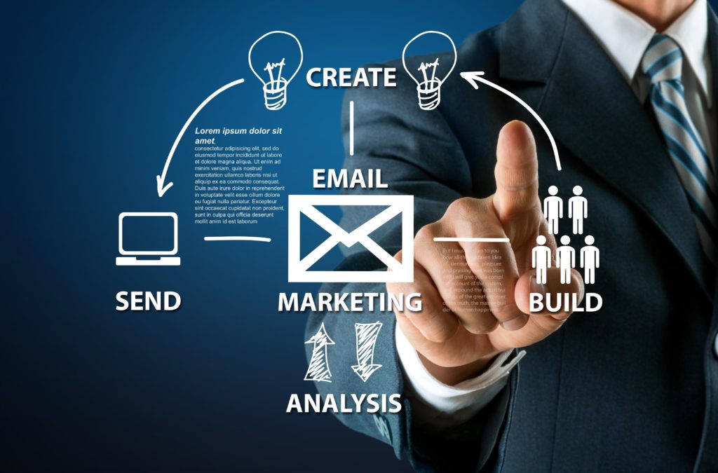 Best Email Marketing Company