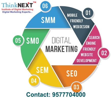 Best digital marketing course in Chandigarh