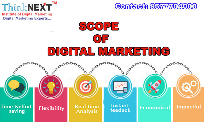 scope of digital marketing