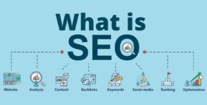 What is SEO