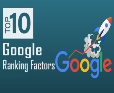 top-10-google-ranking-factor-thumbnail-tidm